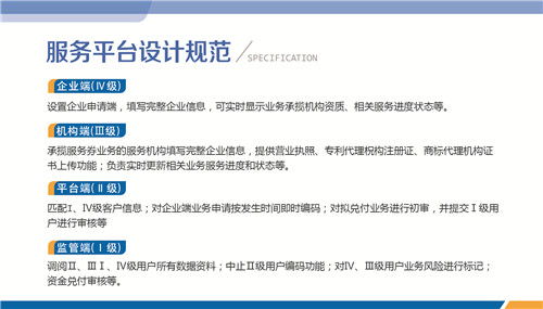 青島西海岸新區印發《知識產權服務券實施管理辦法》 賦能創新主體，激發市場活力